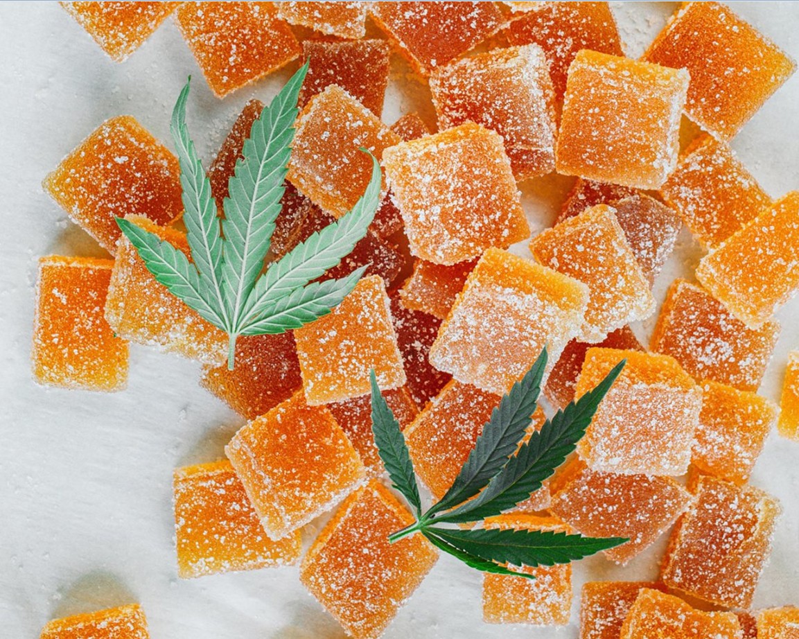 What Are CBD Gummies and How Do They Work?